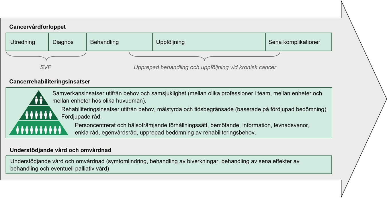 Kap 5_4_1 figur 4.jpg