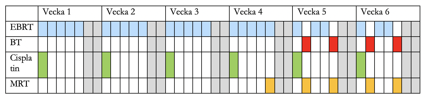 Bilaga 2. Figur 2.png