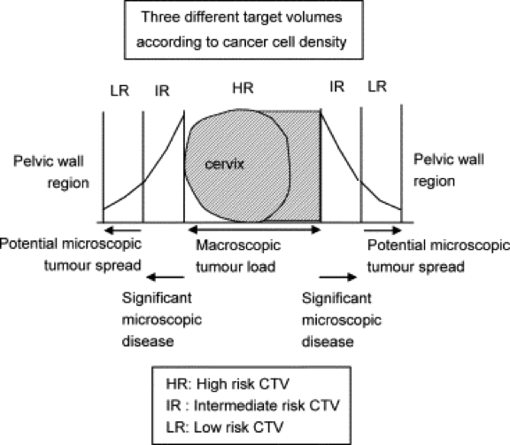 Bilaga 3. Figur 1.png