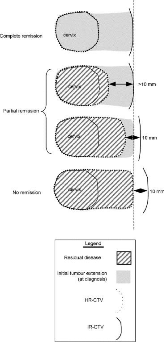 Bilaga 3. Figur 2.png