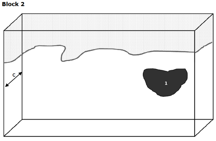 Bilaga 7. 4.3 Figur 2.png