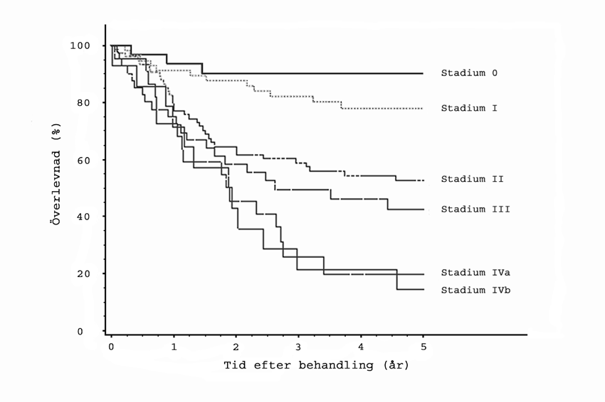 Kap 11.12 Figur 14.png