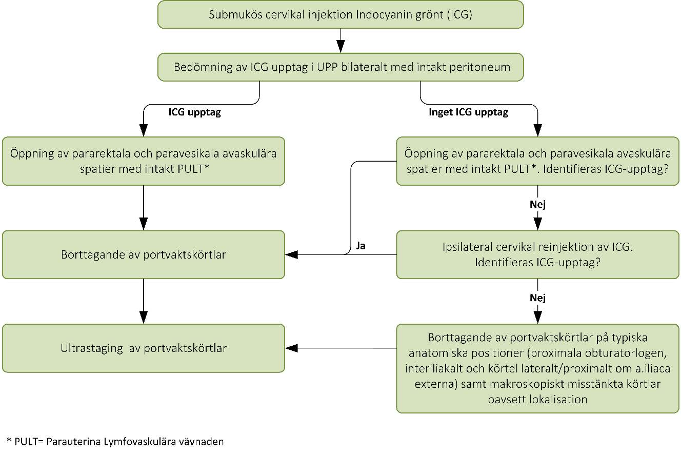 Kap 12_2_2_4 fig 6.jpg