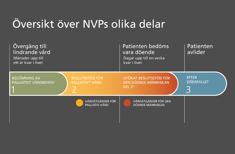 3.4 12.3.3 figur 4.png