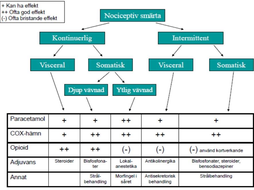 3.4 17.6.2 figur 9.jpg