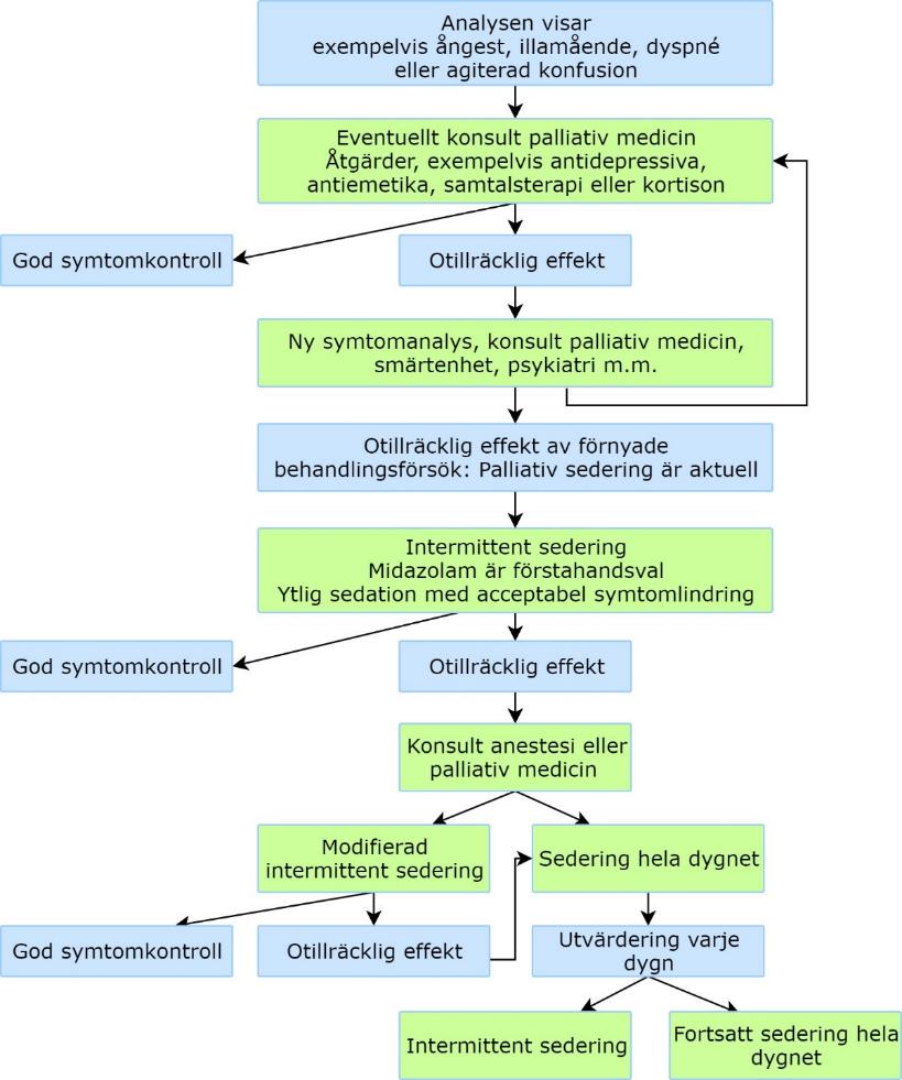 3.4 18.3 figur 11.jpg